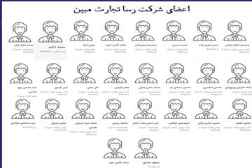 محمود میرلوحی در صفحه اینستاگرام خود مطرح کرد؛ انتشار لیست پروندهای پر حاشیه شهرداری تهران